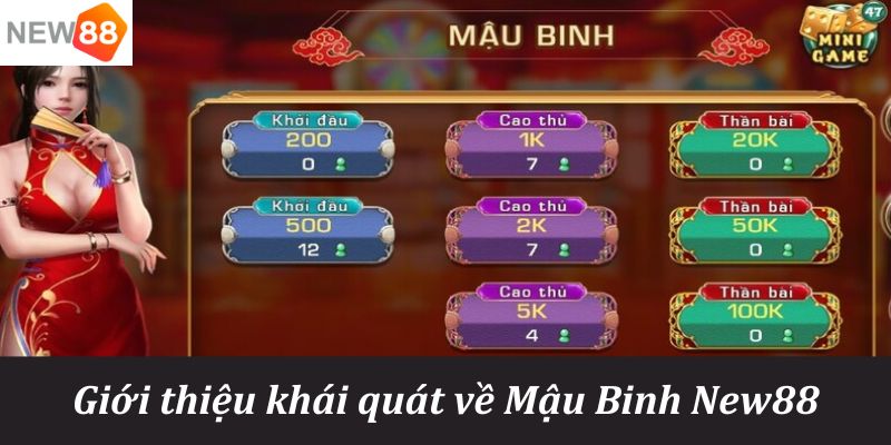 go88 club bản đồ sao cá nhân