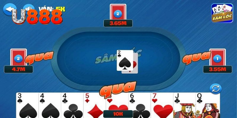 go88 club xổ số miền bắc thứ tư hàng tuần