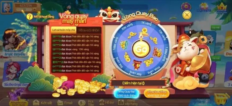 go88 club slot là gì nghĩa